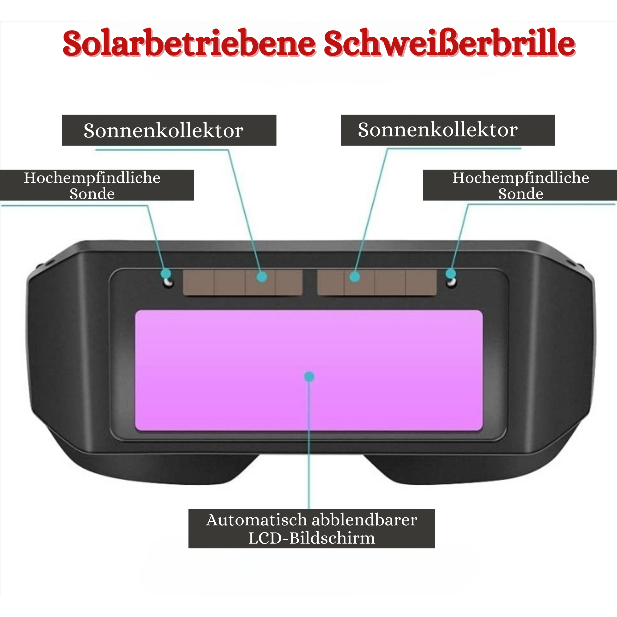 WeldVision™ – Für sicheres Schweißen ohne Augenbelastung! [Letzter Tag Rabatt]