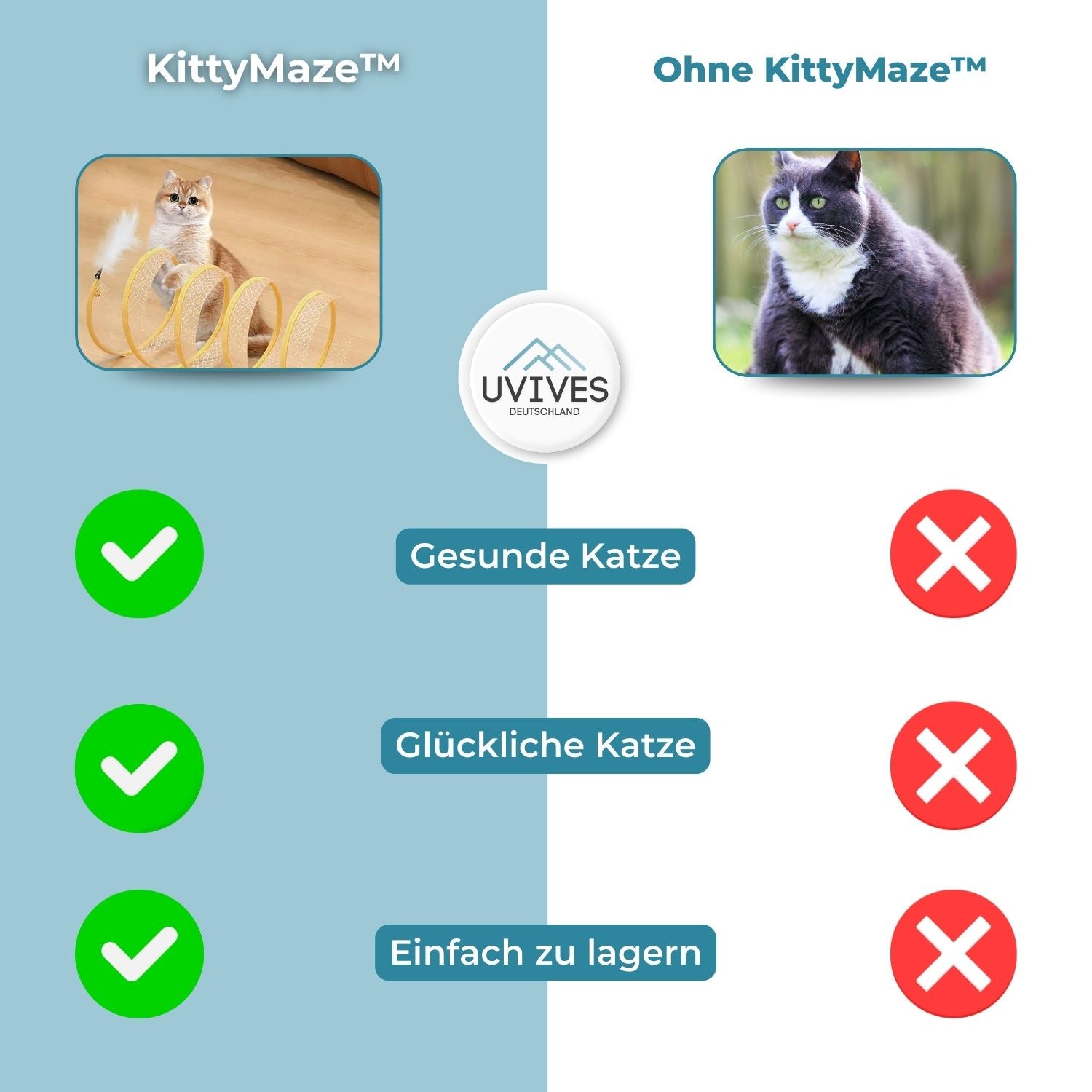 MeowMania™ – Integriertes Spielzeug