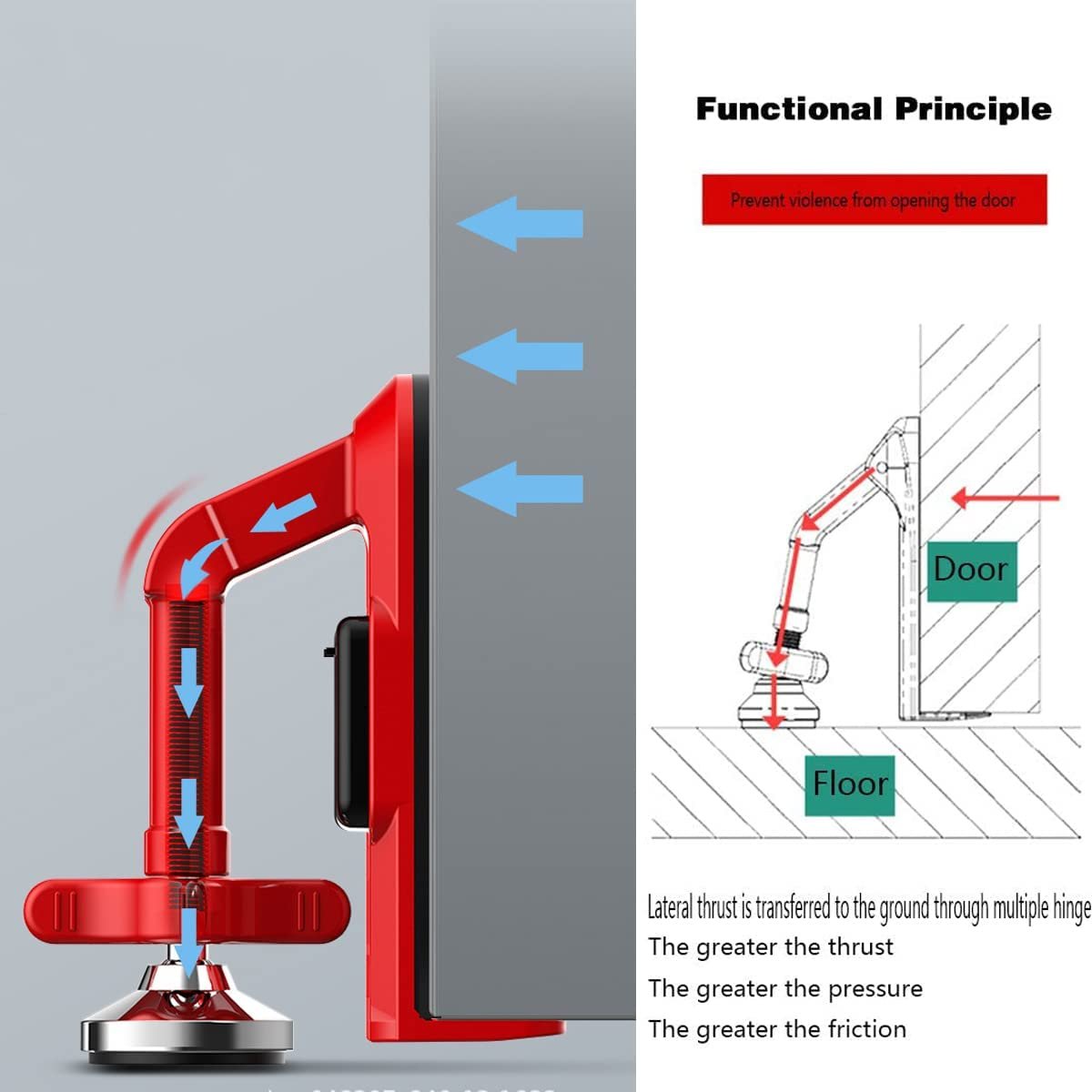 DoorGuard™ – Schnellverriegelung, Umfassender Schutz