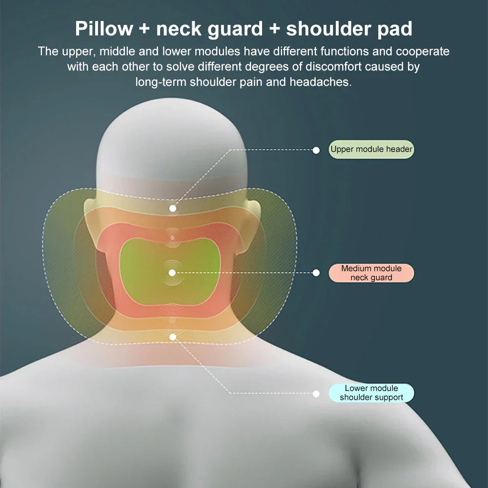 DreamSupport Cervical and Lumbar Car Pillow