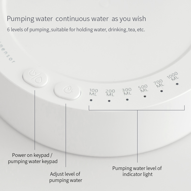 HydroTap™ - Intelligenter Tafelwasser-Spender